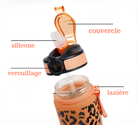 Bouteille thermos - LEOPARD