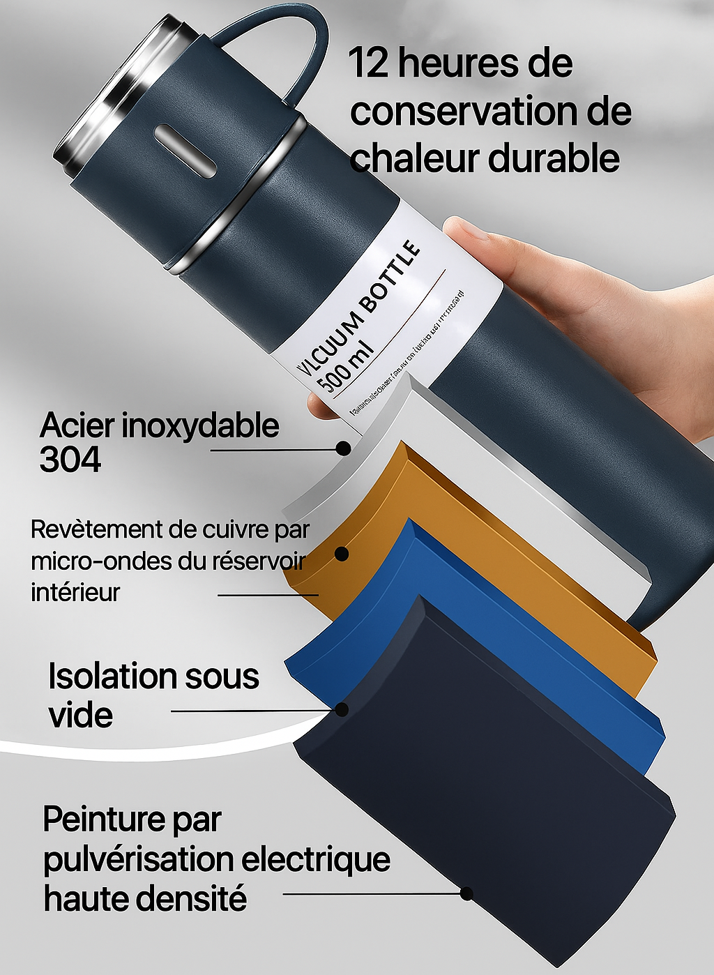 Gourde thermos - MUGO