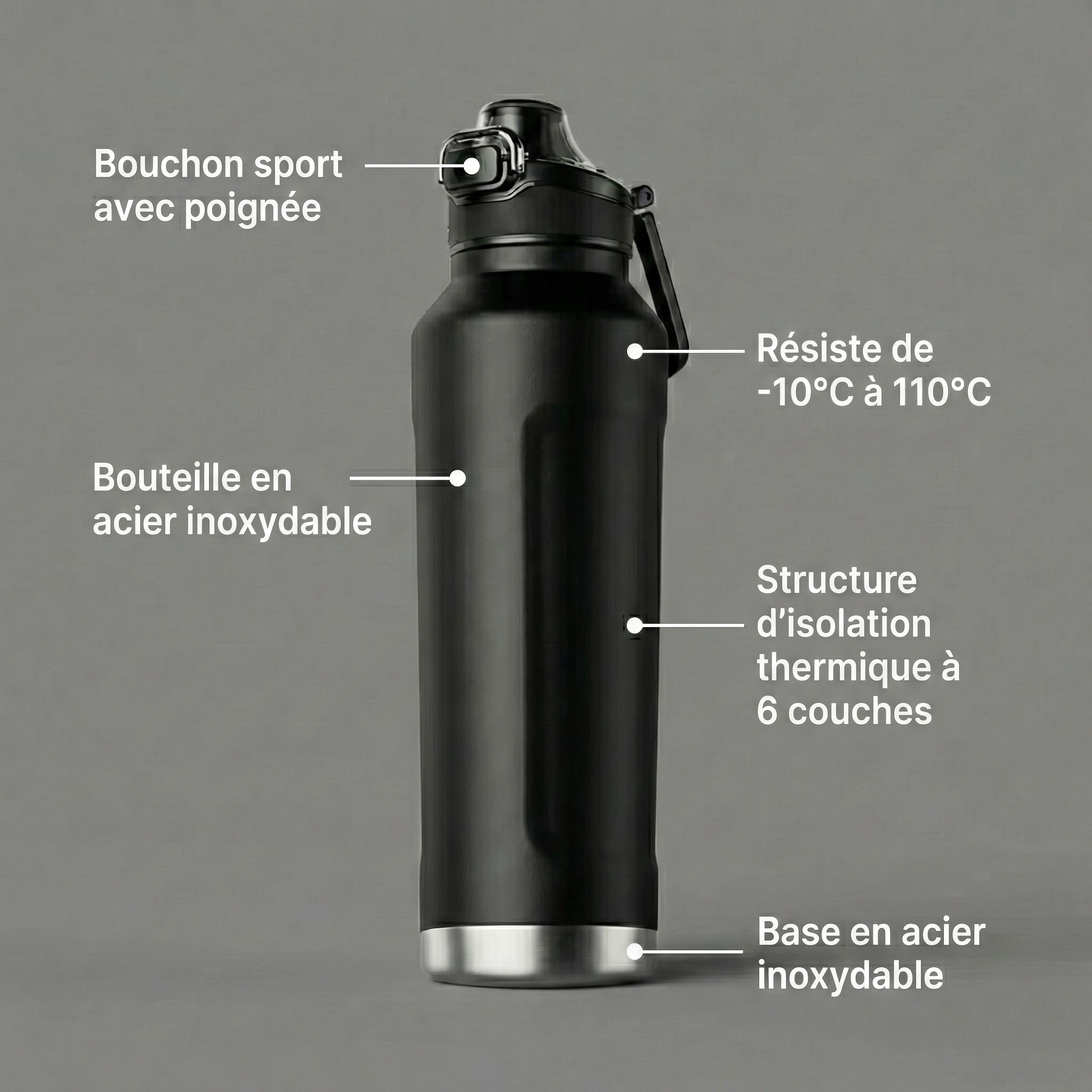 Gourde thermos - SOVO