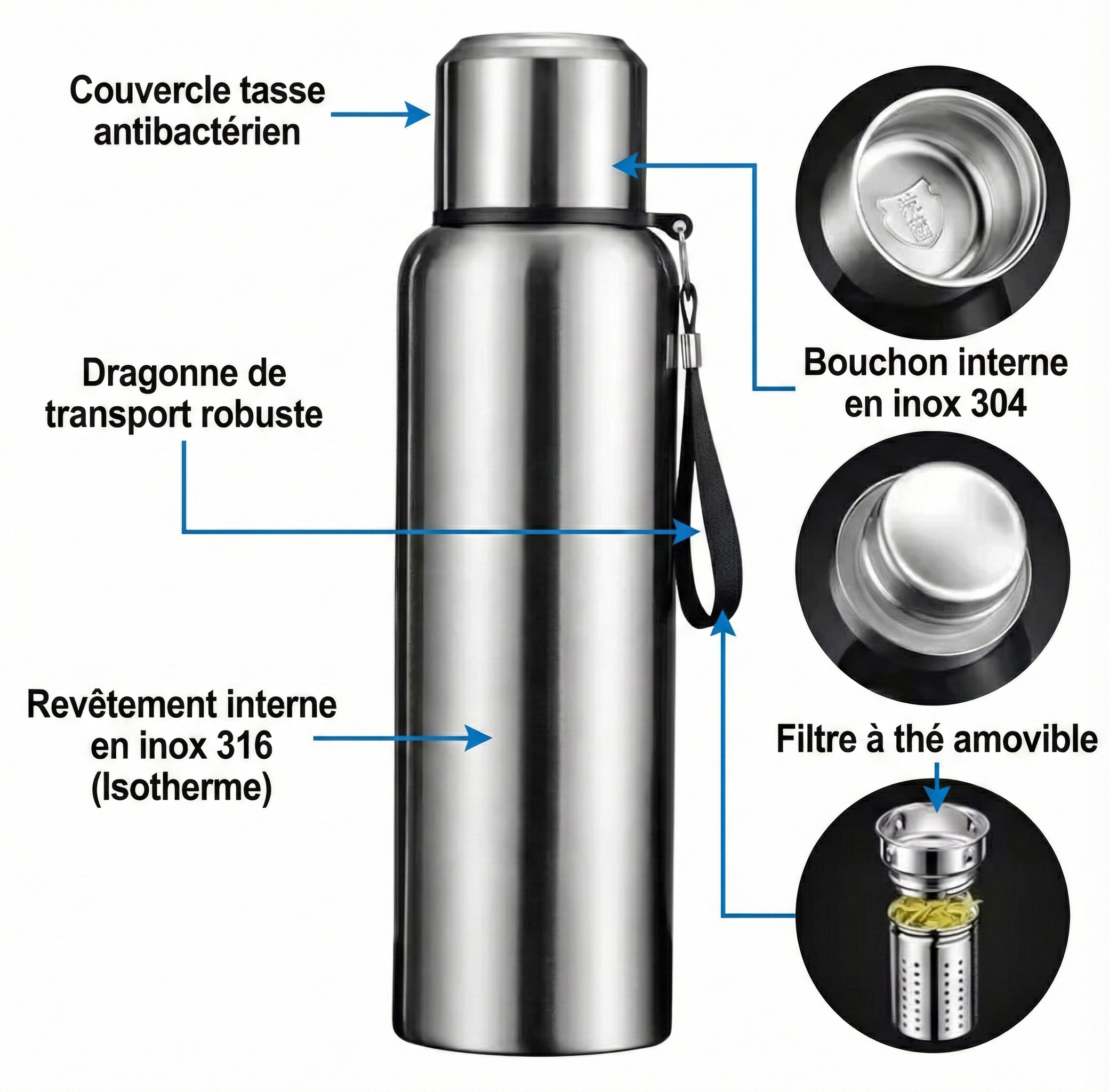 Gourde thermos - HINK