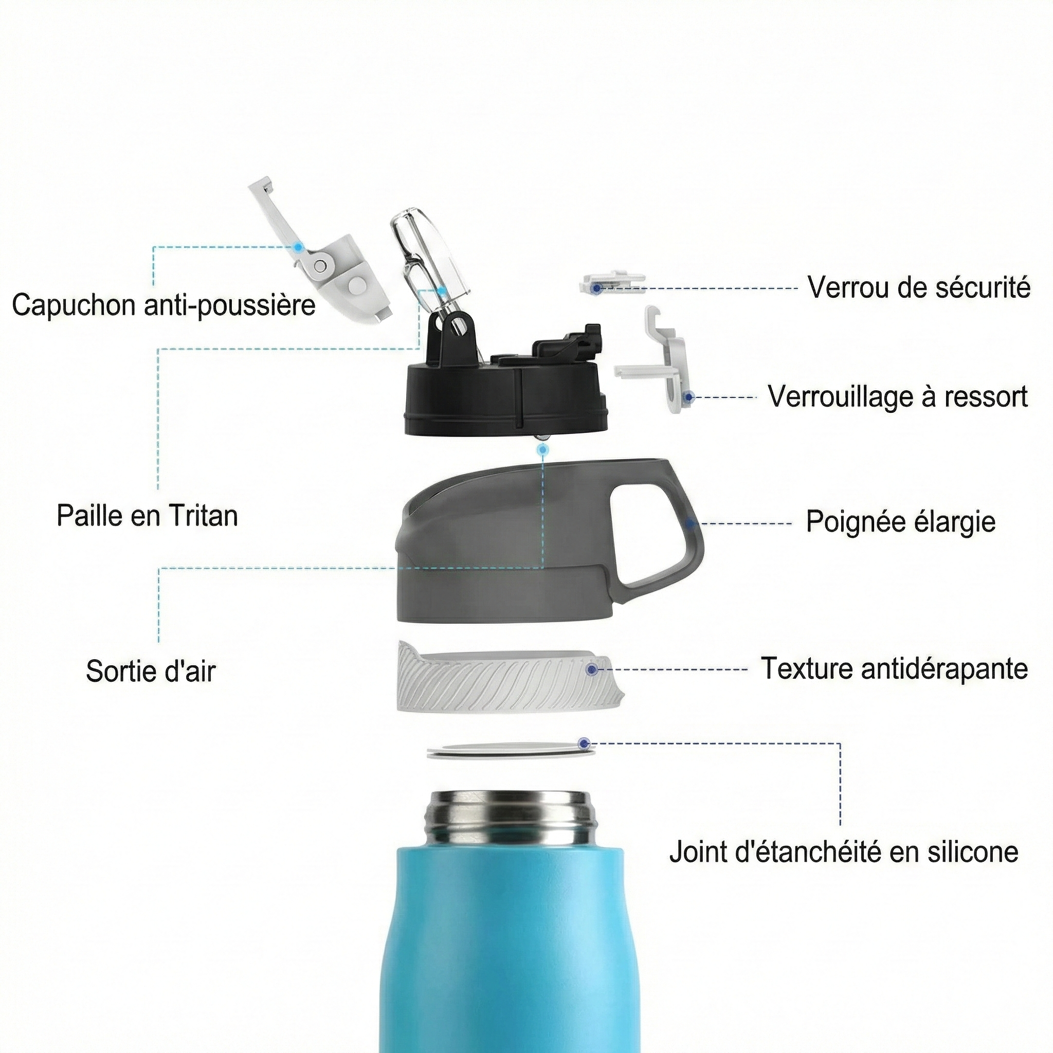 Gourde thermos - YUOI