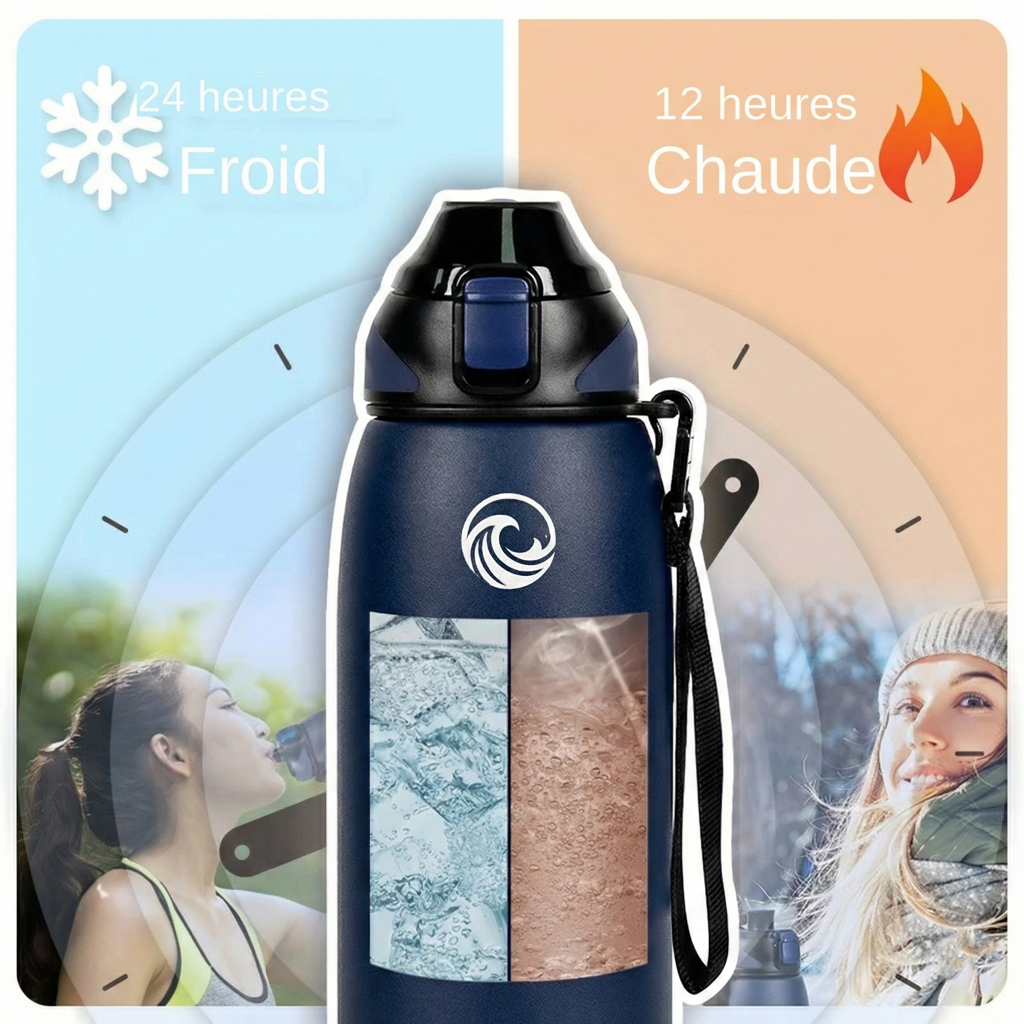 Gourde thermos - GUIA