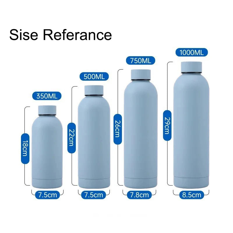 Gourde Thermos – PERSONNALISABLE