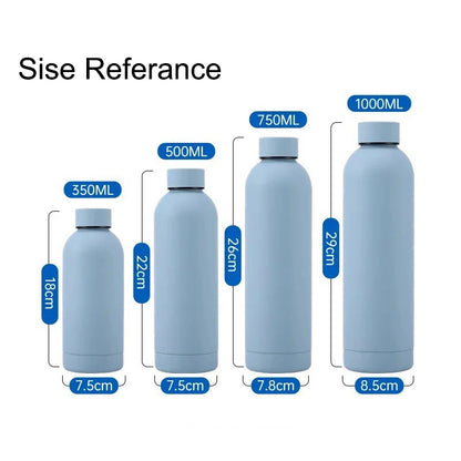 Gourde Thermos – PERSONNALISABLE