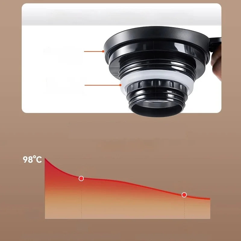 Théière thermos - PANDA