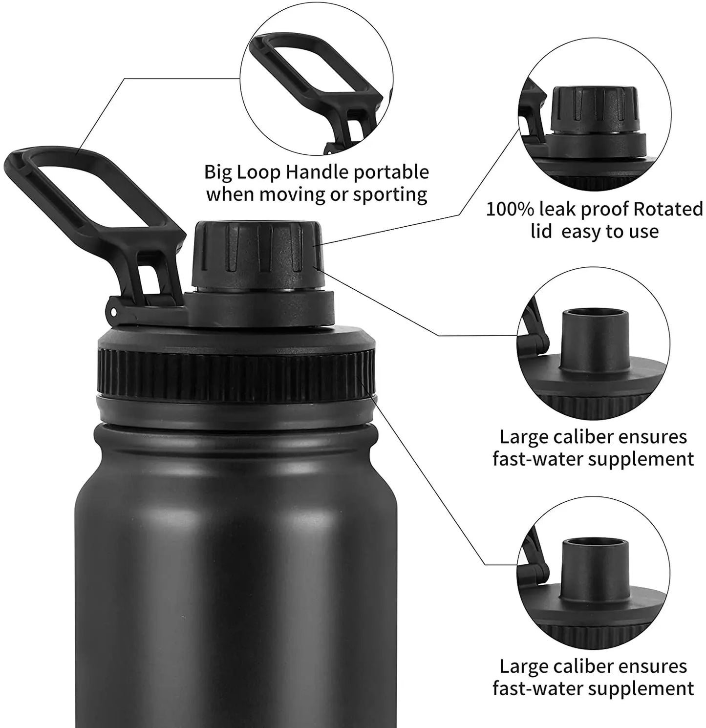 Gourde thermos - QWET