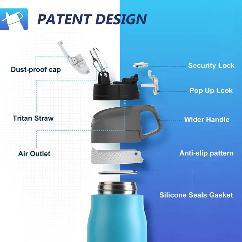 Gourde thermos - YUOI