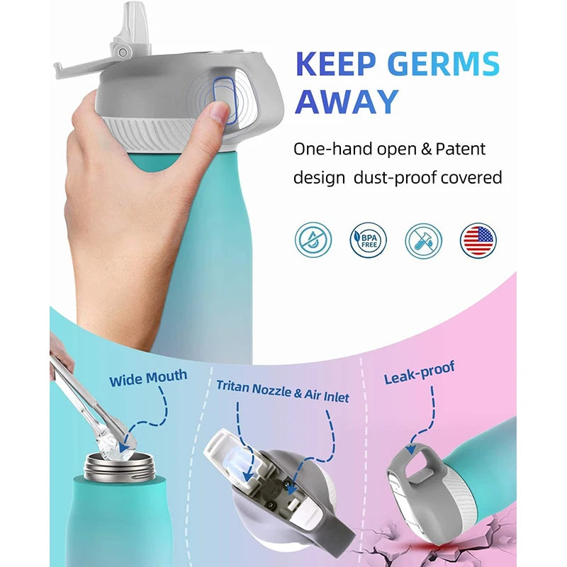 Gourde thermos - YUOI