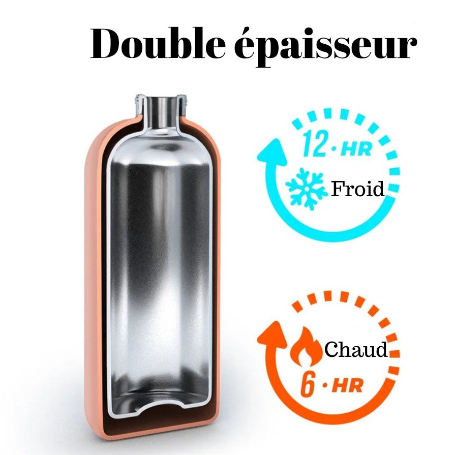 Gourde Thermos - SPOVO